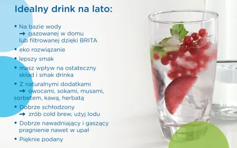 Idealny drink na lato: orzeźwiający napój z owocami, miętą i lodem. Woda filtrowana BRITA to podstawa.